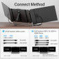 14 FHD IPS Laptop Screen Extender - Ultra-Thin Dual/Triple Monitor, HDMI/USB-C, Built-in Speakers, Portable