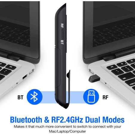 Wireless Presentation Clicker - Bluetooth & 2.4GHz RF for Mac & PC