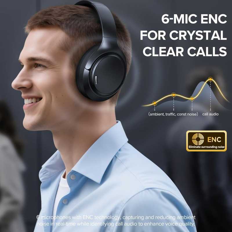 Hybrid ANC Bluetooth 6.0 Headphones - 120H Playtime, Hi-Res Audio