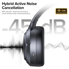 Hybrid ANC Bluetooth 6.0 Headphones - 120H Playtime, Hi-Res Audio