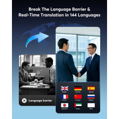 AI Translation Earbuds: 144-Language Real-Time 2-Way Translator, Bluetooth 5.4, Open-Ear, Hi-Fi Music & Calls