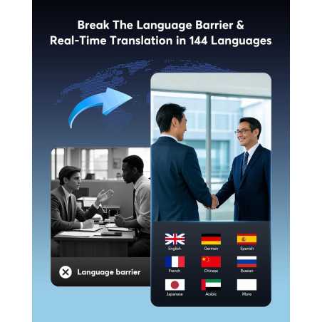 Écouteurs Traducteurs IA 144 Langues, Traduction Voix Temps Réel, Bluetooth 5.4, Confort Open-Ear, Musique Hi-Fi