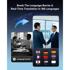 Écouteurs Traduction AI Temps Réel 188 Langues Bluetooth 6.1