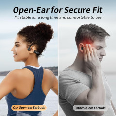 CXK Bone Conduction Bluetooth Headphones - IPX6 Waterproof, 10H Playtime