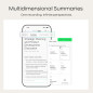 Plaud Note Pro Enregistreur Vocal AI, Transcription & Résumé, Contrôle App, 112 Langues, Ultra-Mince Noir Plaud Note Pro Enregistreur Vocal AI, Transcription & Résumé, Contrôle App, 112 Langues, Ultra-Mince Noir