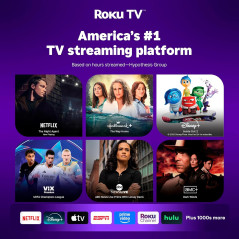 Projecteur Smart Roku Aurzen 1080P FHD WiFi Bluetooth Blanc