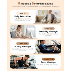 Appareil de Massage Main Chauffant - 9 Modes & Intensités