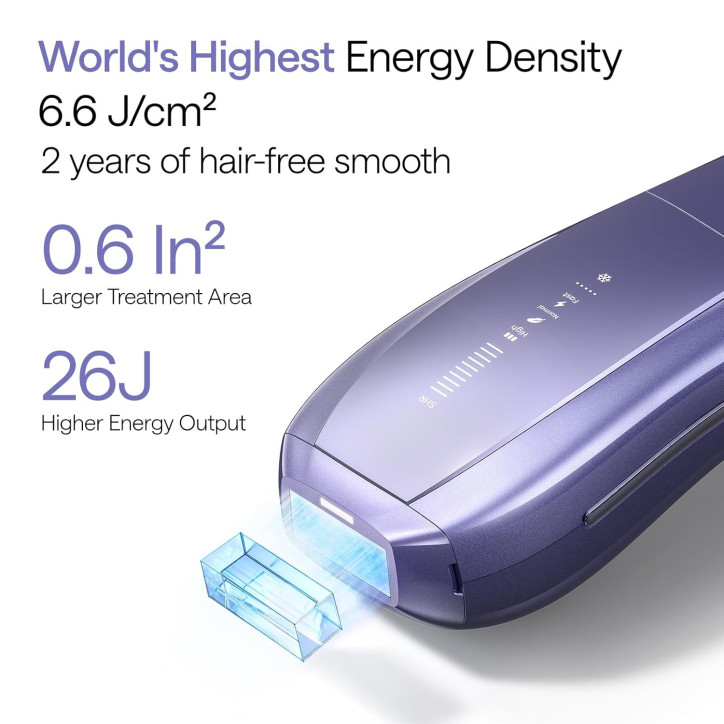 Appareil Épilation Laser Ulike Air 10 IPL, Réduction Permanente Douce, Détecteur Peau & Mode USHR, 10min à Domicile Appareil Épilation Laser Ulike Air 10 IPL, Réduction Permanente Douce, Détecteur Peau & Mode USHR, 10min à Domicile