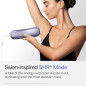 Ulike Air 10 IPL Laser Hair Removal Device for Men & Women – Ice Cool, Dual Lights, Skin Sensor, USHR Mode, 10-Min Home Use