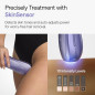 Ulike Air 10 IPL Laser Hair Removal Device for Men & Women – Ice Cool, Dual Lights, Skin Sensor, USHR Mode, 10-Min Home Use