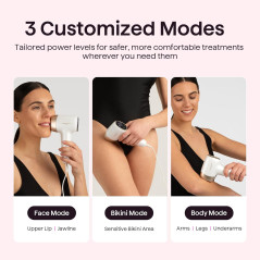 Wavytalk IPL Épilation Laser Painless Corps & Visage 12 Min