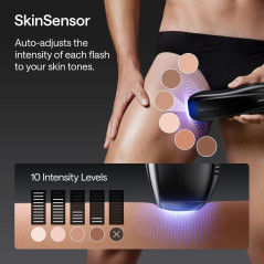 Ulike X IPL Épilation Laser Glacée, Douce & Efficace