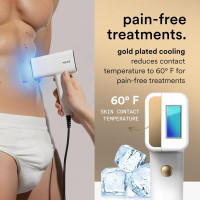 Nood™ NEW Flasher Pro — Appareil IPL & Thérapie Lumière Rouge Anti-Âge, Sans Douleur, Résultats Visibles