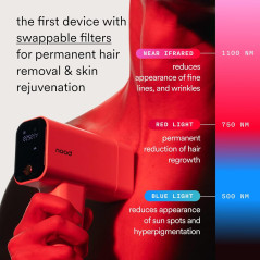 Nood™ NEW Flasher Pro : Épilation IPL & Anti-Âge Indolore