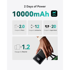 INIU Portable Charger 10000mAh Fast Charging USB-C Power Bank 22.5W