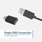 Cyber Acoustics CA-2890 USB Stereo Speaker Bar – USB Powered, Monitor Clamp, Easy Controls