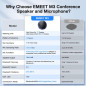 EMEET M3 Enceinte Conférence Bluetooth 4 Micros IA 360°, 18H, USB & Bluetooth 5.0, Zoom Certifié, 20 Personnes