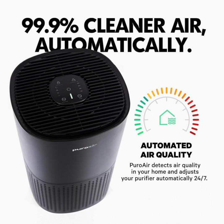 Purificateurs d'air PuroAir 240 HEPA pour grande pièce, couvre 1000 pi², filtre 99,9% polluants, silencieux (2 pcs) Purificateurs d'air PuroAir 240 HEPA pour grande pièce, couvre 1000 pi², filtre 99,9% polluants, silencieux (2 pcs)
