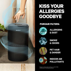 PuroAir 240 HEPA Air Purifiers 2-Pack for Large Rooms - 1,000 Sq Ft Coverage