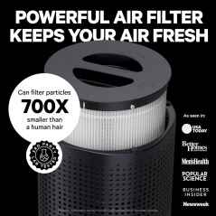 PuroAir 240 HEPA Air Purifiers 2-Pack for Large Rooms - 1,000 Sq Ft Coverage