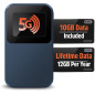 Solis Edge 5G Hotspot with Lifetime 12GB/Year + 10GB Global Data, WiFi in 140+ Countries, 300+ Carriers
