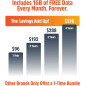 Solis Edge 5G Hotspot with Lifetime 12GB/Year + 10GB Global Data, WiFi in 140+ Countries, 300+ Carriers Solis Edge 5G Hotspot with Lifetime 12GB/Year + 10GB Global Data, WiFi in 140+ Countries, 300+ Carriers