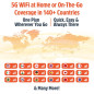 Solis Edge – Hotspot 5G avec données illimitées à vie (12GB/an) + 10GB global, WiFi 140+ pays, 300+ opérateurs Solis Edge – Hotspot 5G avec données illimitées à vie (12GB/an) + 10GB global, WiFi 140+ pays, 300+ opérateurs