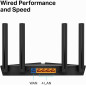 Routeur WiFi 6 TP-Link Archer AX10, Dual Band, 4 ports Gigabit, MU-MIMO, Contrôle Parental, Alexa Compatible