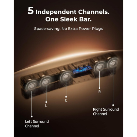 ULTIMEA Poseidon M60 5.1CH Soundbar 300W with Dolby Atmos & Subwoofer