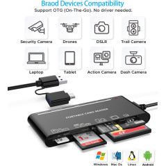 7-in-1 USB C Multi Card Reader for SD, CF, Micro SD & More – USB 3.0 Hub