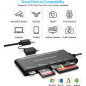 7-in-1 USB C Card Reader Hub for SD, CF, Micro SD, XD, MS Cards - USB 3.0 Compatible with Windows, Mac, Linux, Android 7-in-1 USB C Card Reader Hub for SD, CF, Micro SD, XD, MS Cards - USB 3.0 Compatible with Windows, Mac, Linux, Android