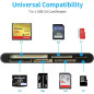 7-in-1 USB C Card Reader Hub for SD, CF, Micro SD, XD, MS Cards - USB 3.0 Compatible with Windows, Mac, Linux, Android 7-in-1 USB C Card Reader Hub for SD, CF, Micro SD, XD, MS Cards - USB 3.0 Compatible with Windows, Mac, Linux, Android