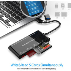 7-in-1 USB C Multi Card Reader for SD, CF, Micro SD & More – USB 3.0 Hub