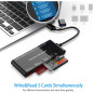 7-in-1 USB C Card Reader Hub for SD, CF, Micro SD, XD, MS Cards - USB 3.0 Compatible with Windows, Mac, Linux, Android 7-in-1 USB C Card Reader Hub for SD, CF, Micro SD, XD, MS Cards - USB 3.0 Compatible with Windows, Mac, Linux, Android