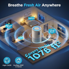 Purificateur d'Air MOOKA H13 pour Grandes Pièces jusqu'à 1076ft²