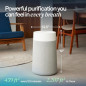 BLUEAIR Blue Pure 311i Max Smart Air Purifier for Medium Rooms up to 1,800 Sq Ft with HEPASilent & WiFi BLUEAIR Blue Pure 311i Max Smart Air Purifier for Medium Rooms up to 1,800 Sq Ft with HEPASilent & WiFi
