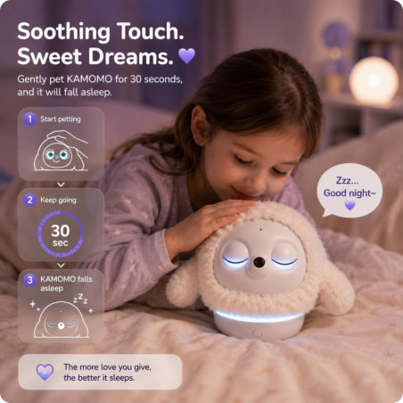 KAMOMO Companion Interactive Robot Pet – AI Emotional Support & Anxiety Relief for Kids & Adults Gift