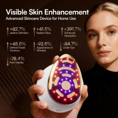 INIA SPHERA Appareil Facial 8-en-1 Microcourant avec Lumière Rouge, Thermal & Refroidissement, 5 Modes Personnalisés