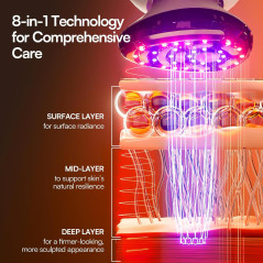 INIA SPHERA 8-in-1 Microcurrent Facial Device with Red Light & Cooling