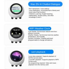 Assistant Vocal PUSOKEI AI ESP32 S3 avec Écran 1.28 et WiFi