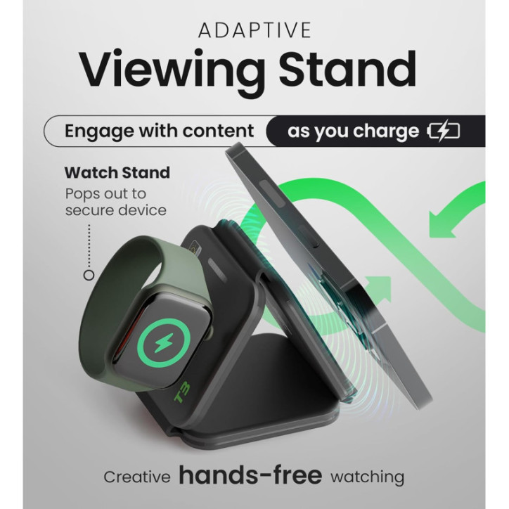 InfinaCore 3-in-1 Magnetic Wireless Foldable Charging Station for iPhone 16-12 Pro Max, AirPods & Apple Watch