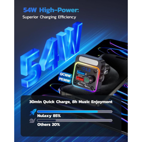 Nulaxy Adaptateur Auto 54W Bluetooth 5.3, Charge Rapide 4 Ports, FM Transmetteur, Appels Mains Libres, LED