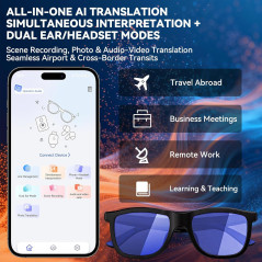 Lunettes Audio 2026 Bluetooth 5.4 avec Verres Électrochromiques