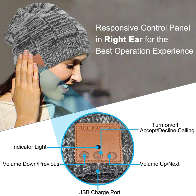 Bluetooth Beanie Hat with Headphones – Unique Tech Gift & Stocking Stuffer