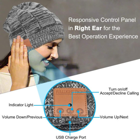 Bonnet Bluetooth Casque Audio - Idée Cadeau Tech Unique