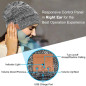 Bluetooth Beanie Hat with Built-in Headphones – Unique Tech Gift & Stocking Stuffer Bluetooth Beanie Hat with Built-in Headphones – Unique Tech Gift & Stocking Stuffer