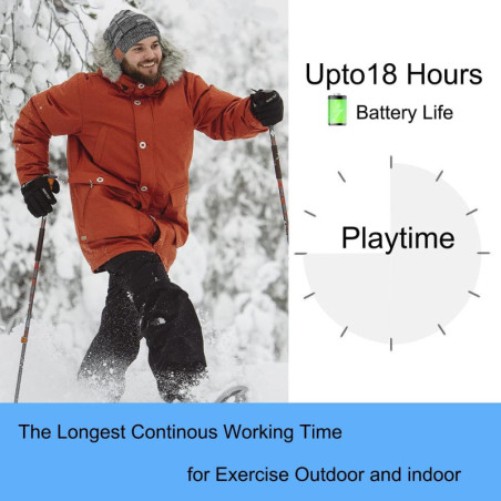 Bluetooth Beanie Hat with Built-in Headphones – Unique Tech Gift & Stocking Stuffer
