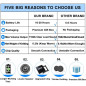 Bluetooth Beanie Hat with Built-in Headphones – Unique Tech Gift & Stocking Stuffer Bluetooth Beanie Hat with Built-in Headphones – Unique Tech Gift & Stocking Stuffer