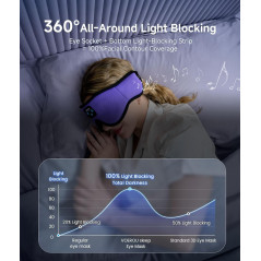 Voerou Masque de Sommeil Bluetooth 3D avec Casque Sans Fil, Haut-parleurs Stéréo HD Ultra-Fins, Réglable