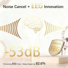 Écouteurs Sommeil 53dB Réduction Bruit Bluetooth 5.3 Confort